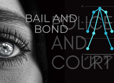 What You Need To Know About Bail And Bond